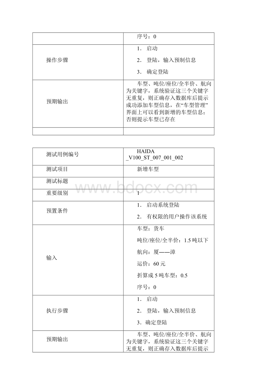 单元测试用例模板.docx_第3页