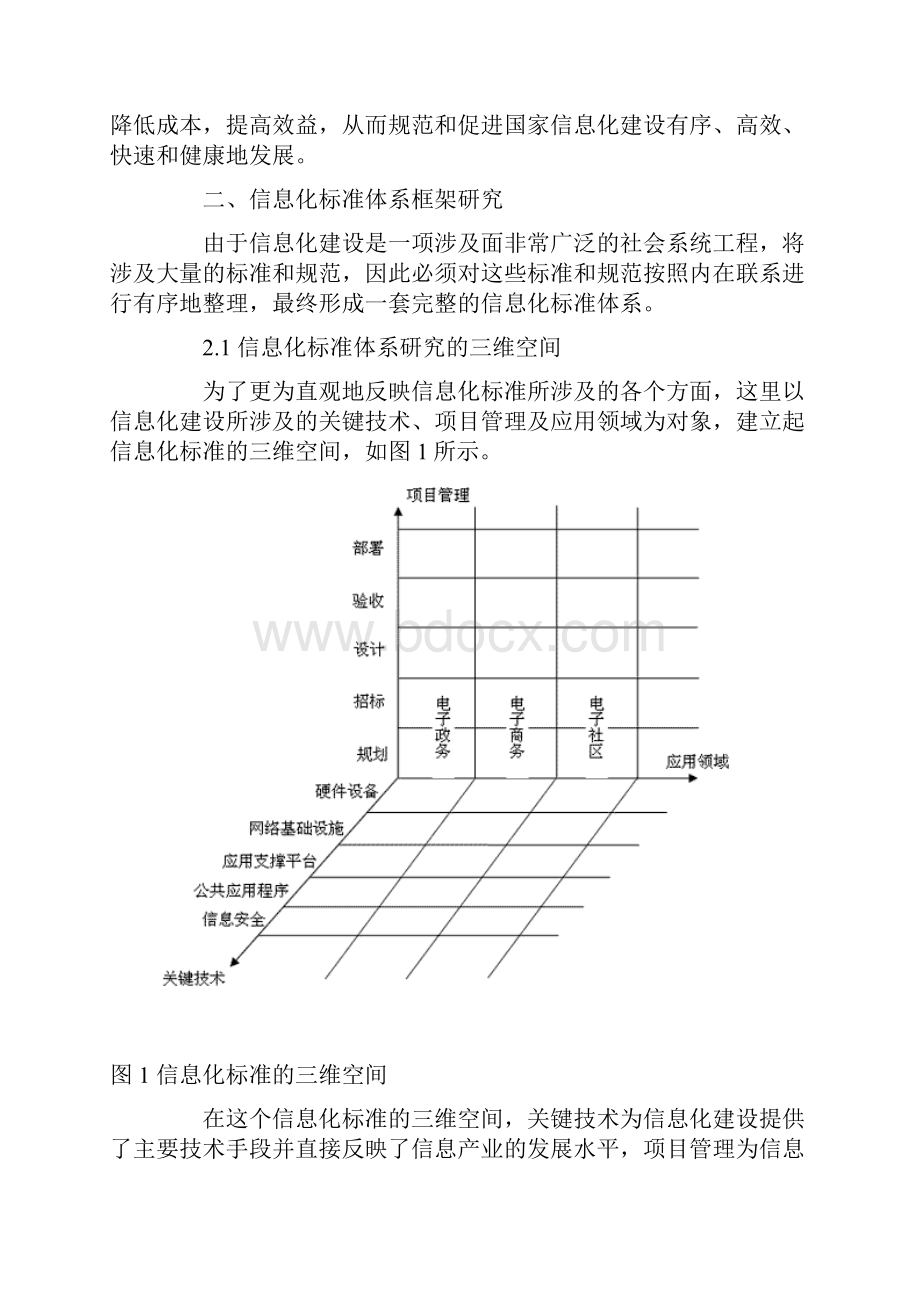 信息化标准体系建设.docx_第2页