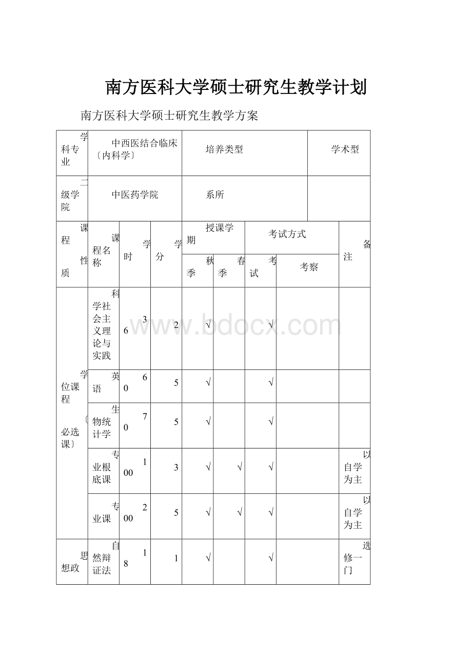 南方医科大学硕士研究生教学计划.docx