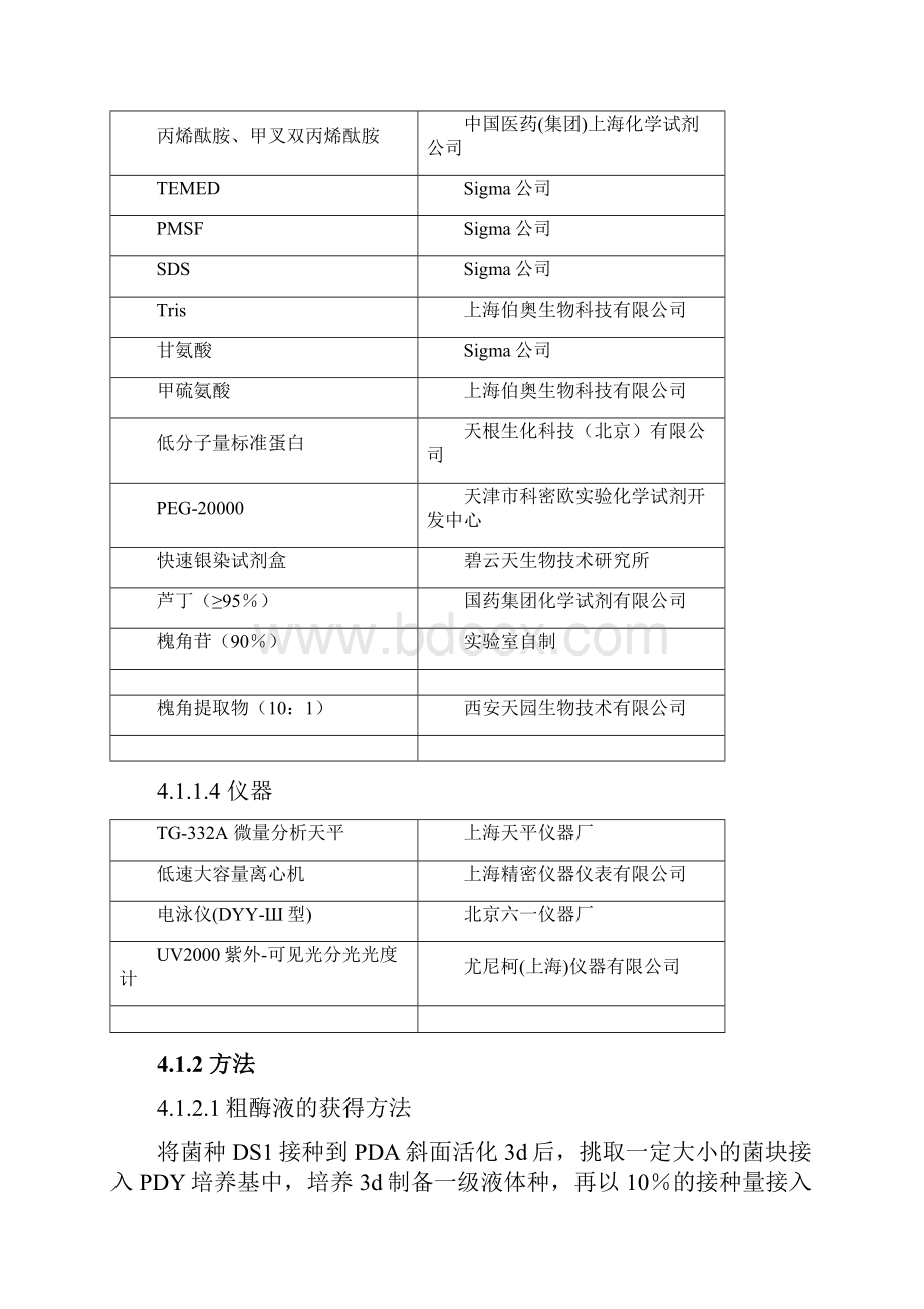 最新β葡萄糖苷酶的分离纯化.docx_第3页