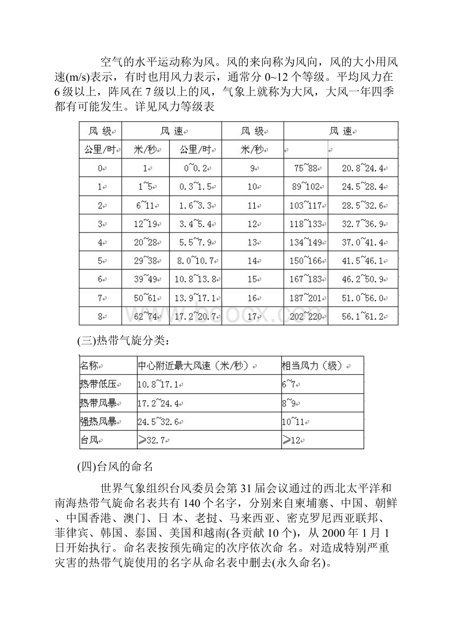 防台风常用安全小知识完整.docx_第2页