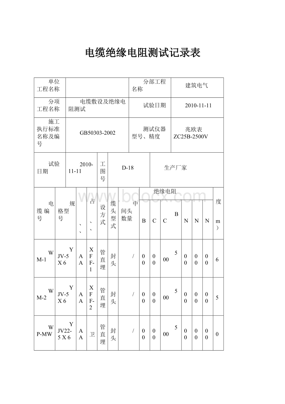 电缆绝缘电阻测试记录表.docx_第1页