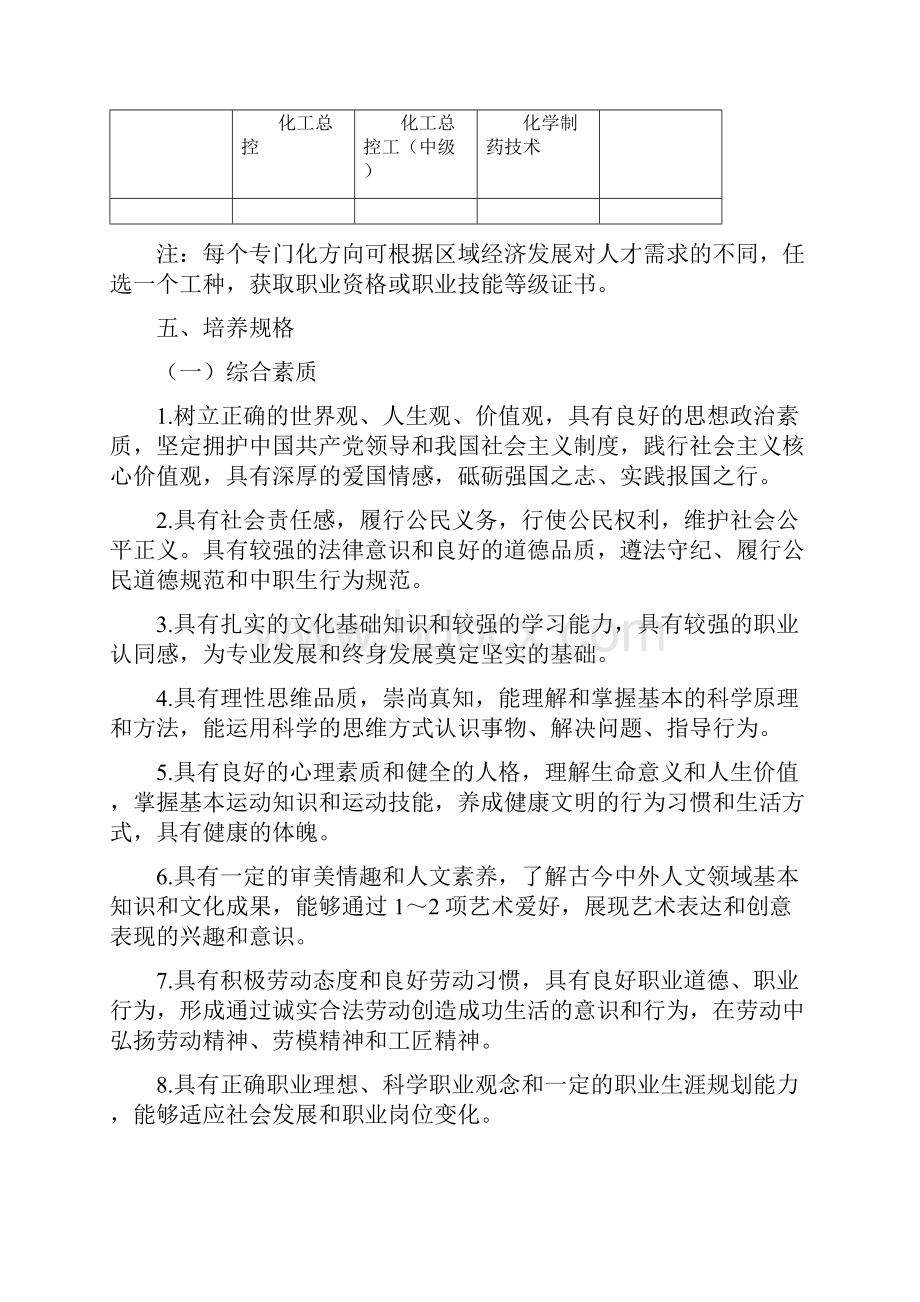 中职化工类化学工艺专业人培方案.docx_第2页