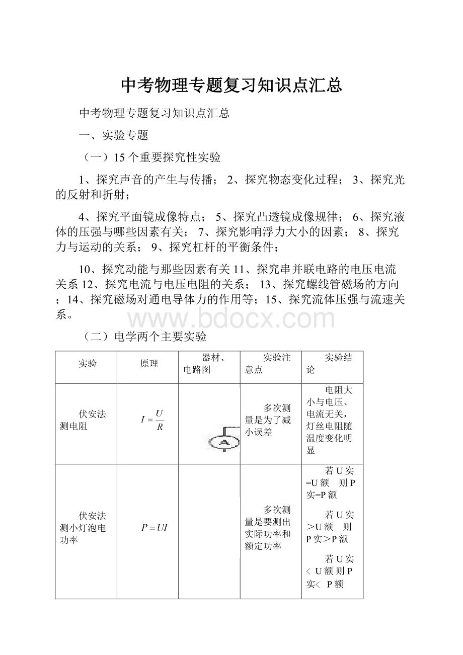 中考物理专题复习知识点汇总.docx