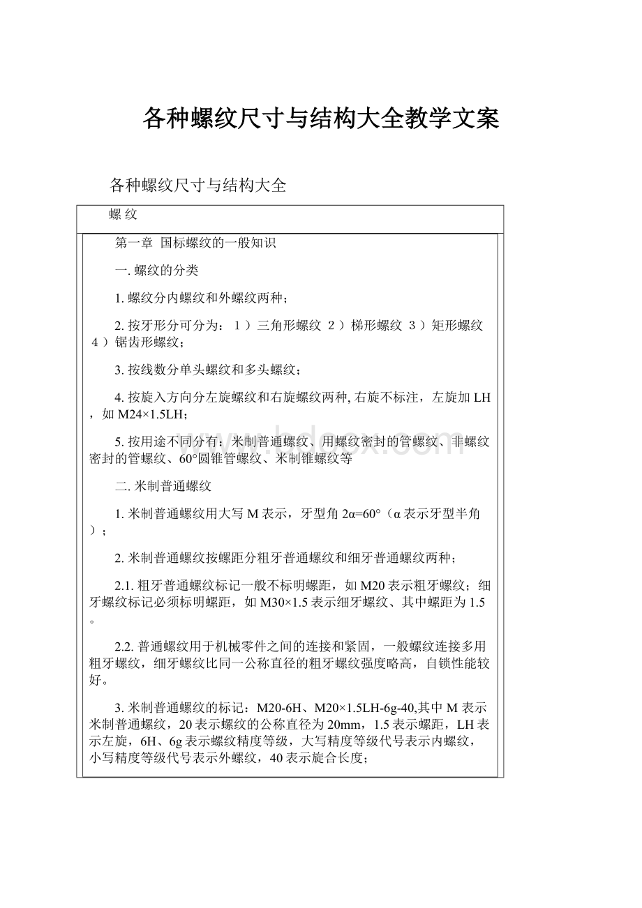 各种螺纹尺寸与结构大全教学文案.docx