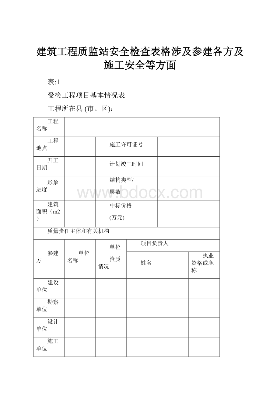 建筑工程质监站安全检查表格涉及参建各方及施工安全等方面.docx