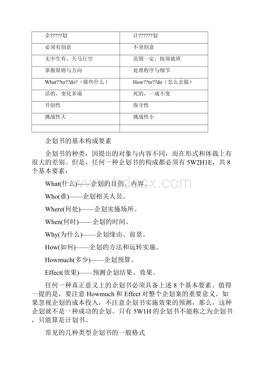 企划实战方法与技巧戴照煜.docx_第3页