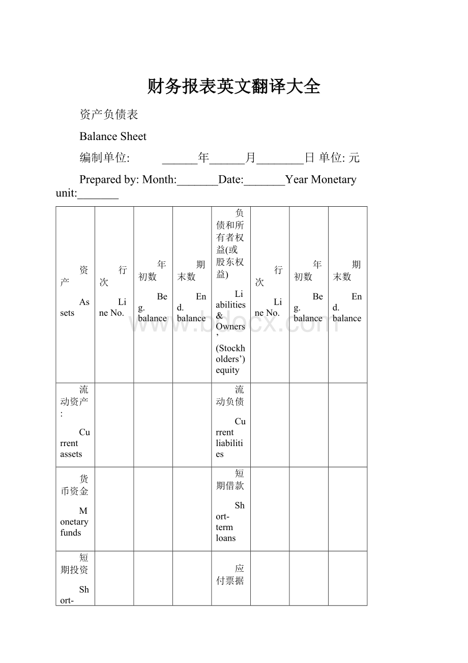 财务报表英文翻译大全.docx