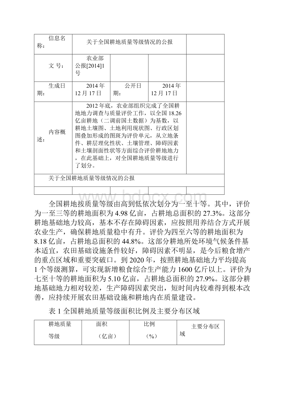 关于全国耕地质量等级情况的公报13页word文档.docx_第2页