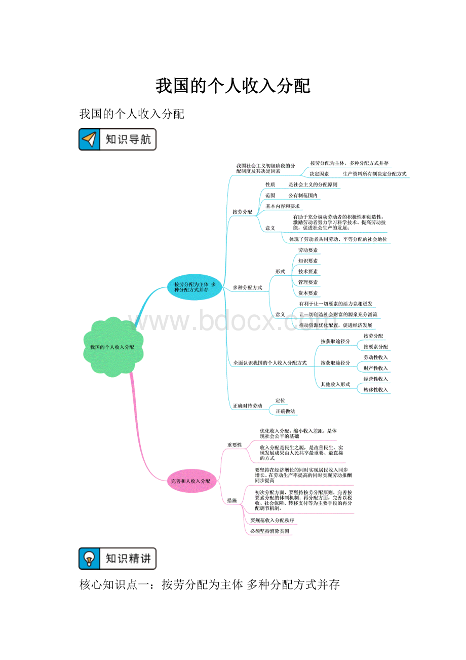 我国的个人收入分配.docx_第1页