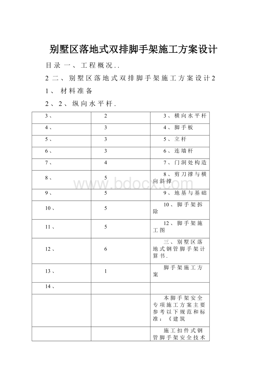 别墅区落地式双排脚手架施工方案设计.docx