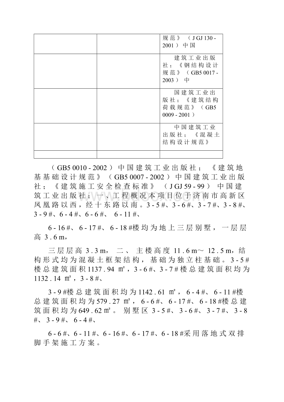 别墅区落地式双排脚手架施工方案设计.docx_第2页