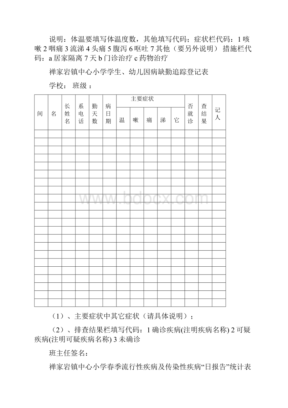 学校晨午检登记表.docx_第2页