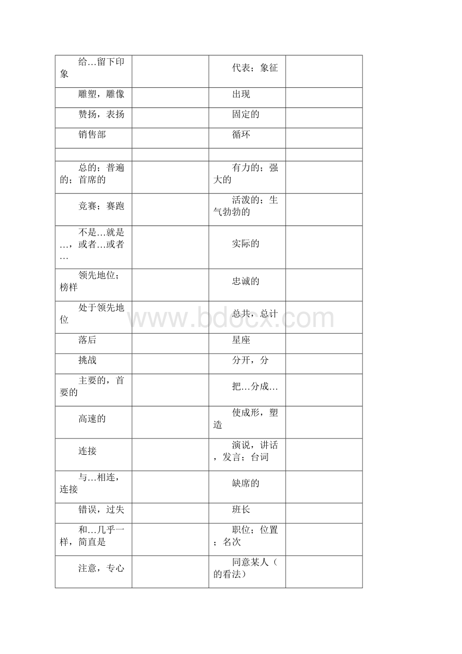 苏教版九年级上册英语单词默写表.docx_第2页