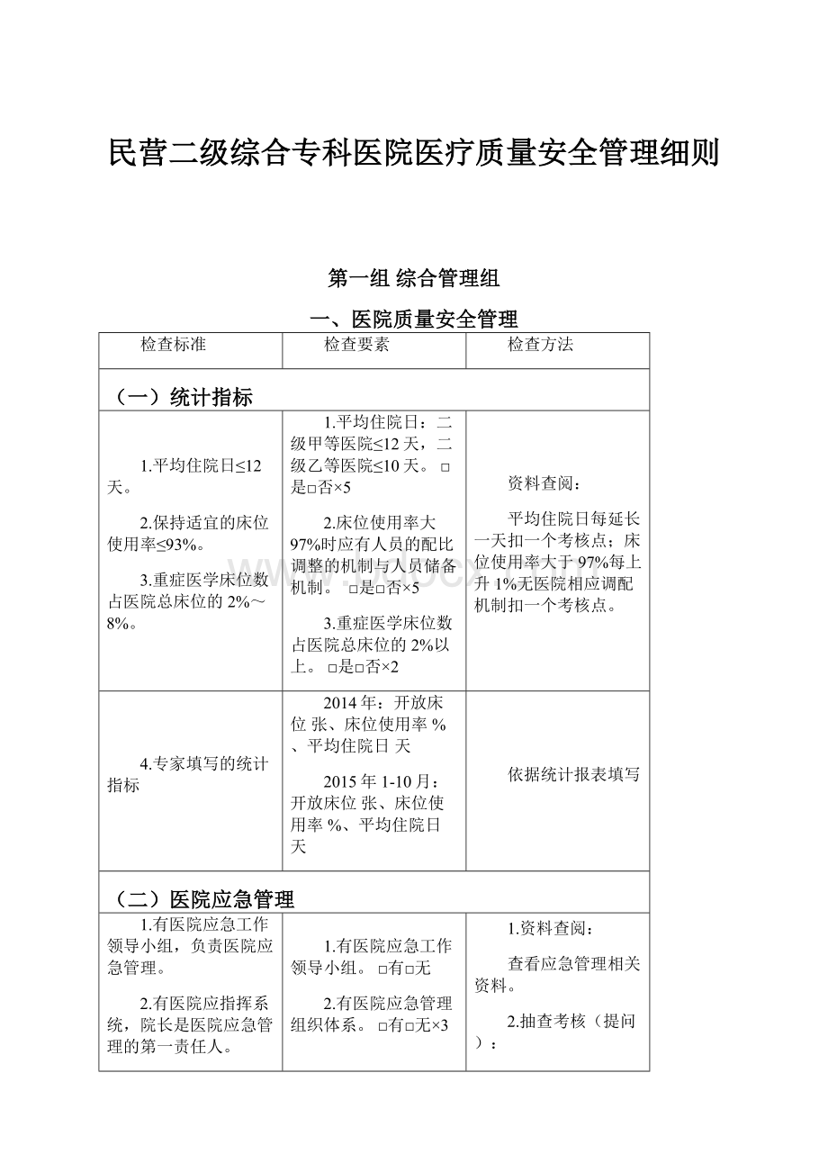 民营二级综合专科医院医疗质量安全管理细则.docx