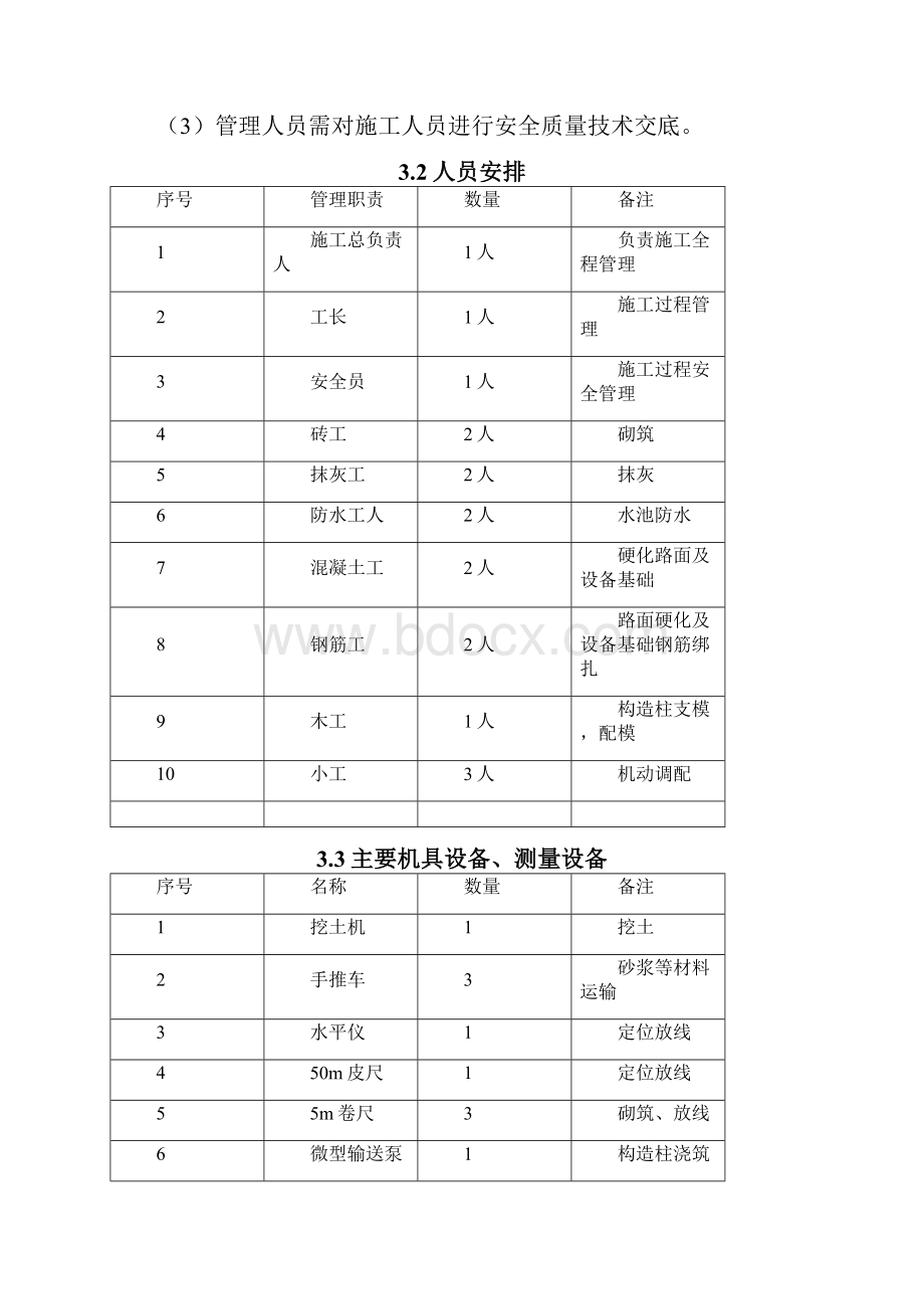 跳汰机场坪专项施工方案.docx_第3页