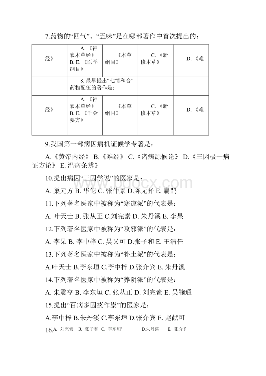 中医基础理论试题附答案.docx_第2页