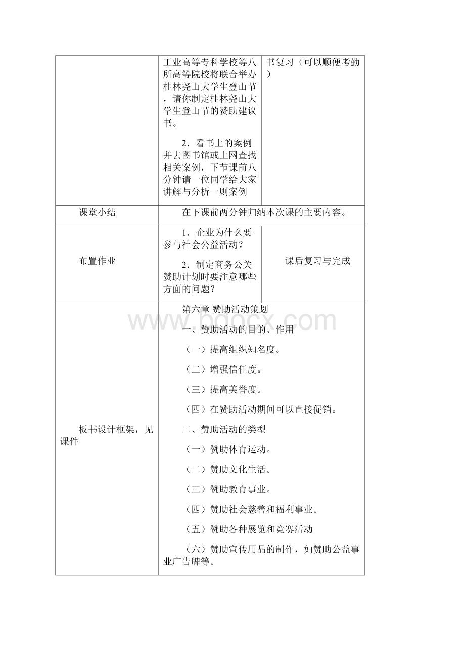 怎么样写赞助建议书.docx_第3页