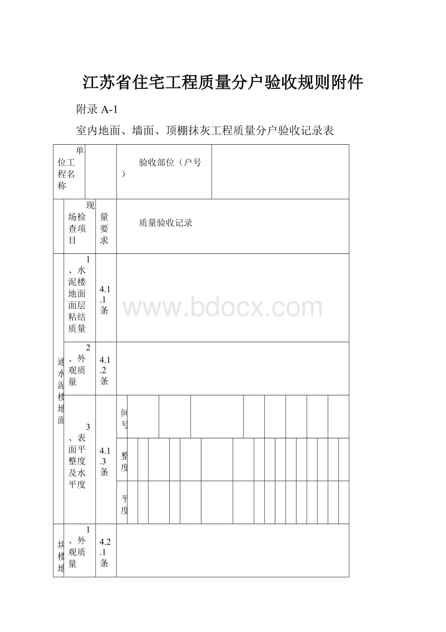 江苏省住宅工程质量分户验收规则附件.docx_第1页