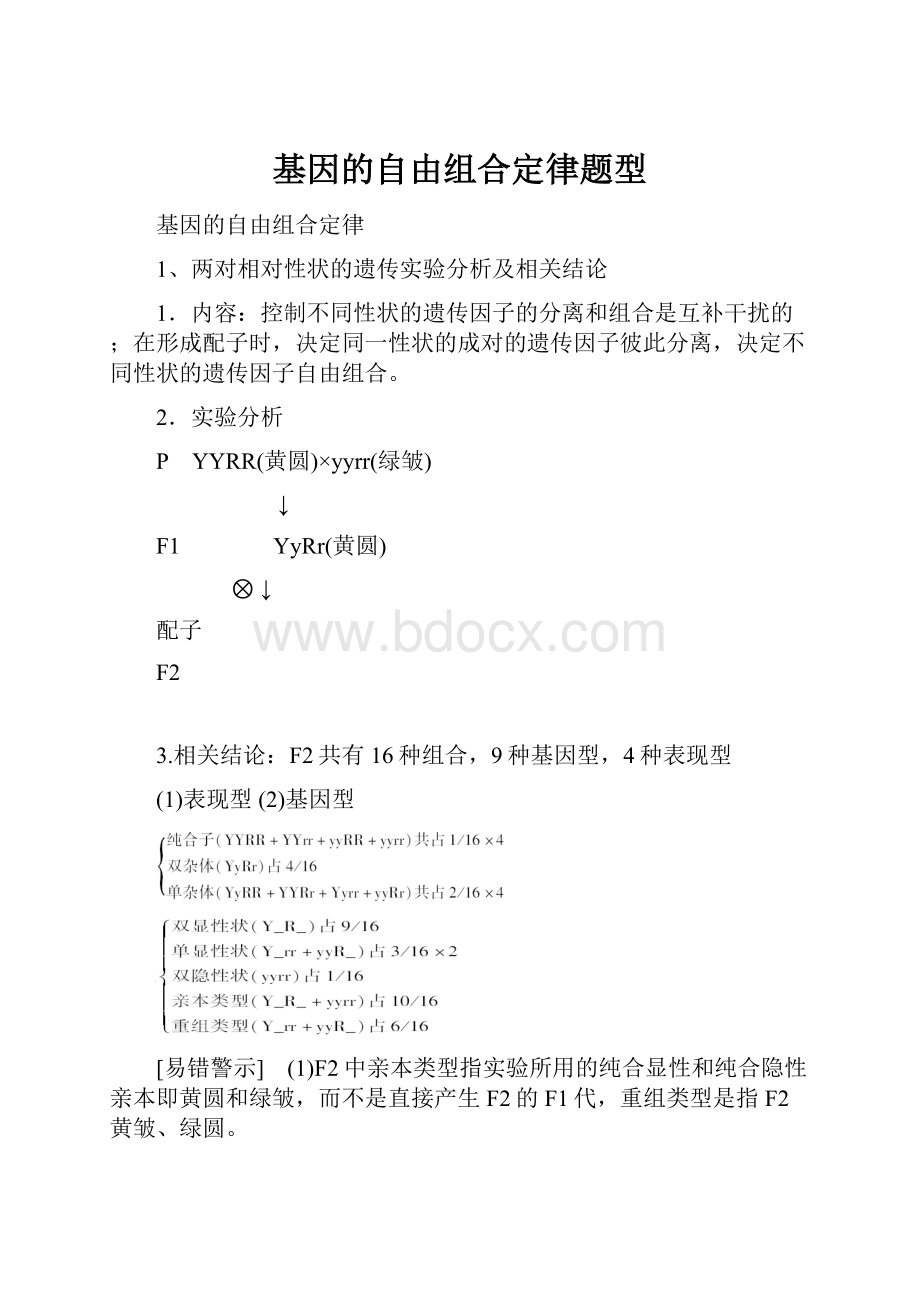 基因的自由组合定律题型.docx_第1页