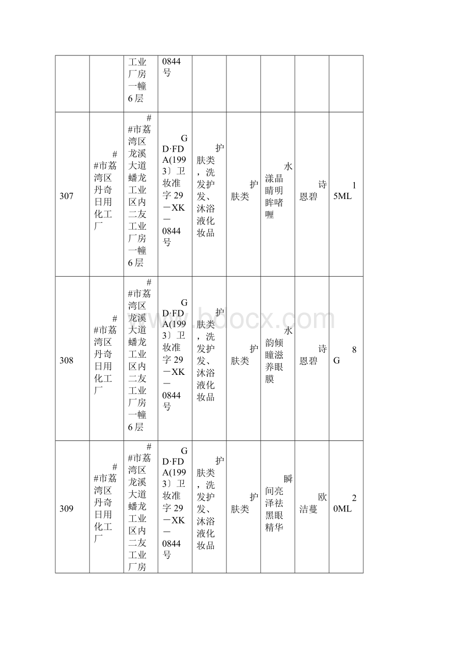 广东省国产非特殊用途化妆品产品备案信息1.docx_第3页