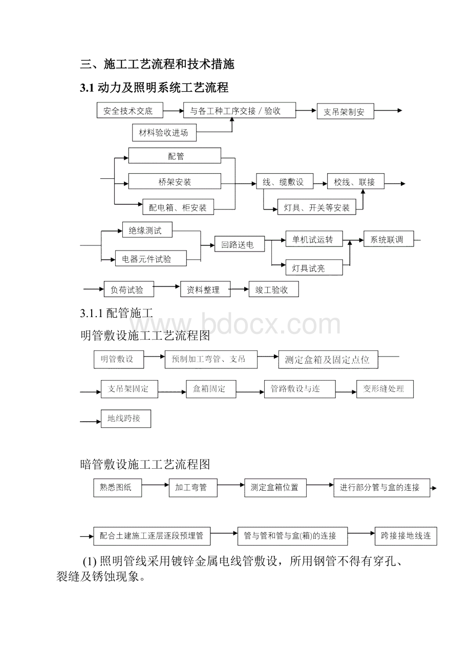 动照施工方案.docx_第2页