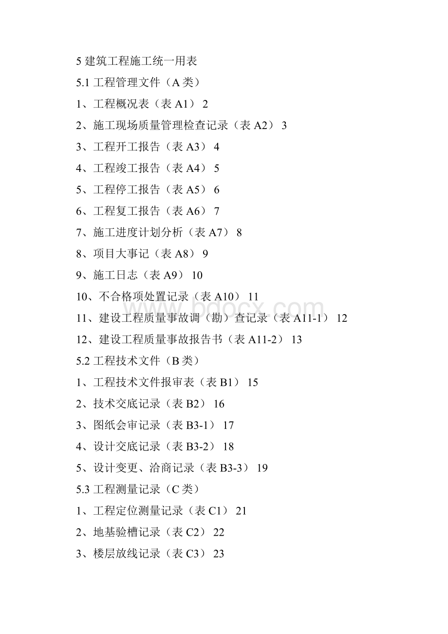 湖北省施工资料统一表格上册.docx_第2页