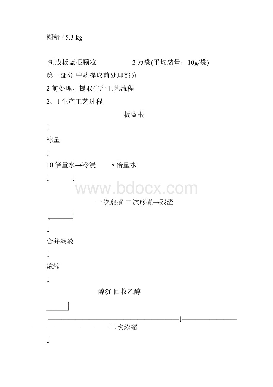 板蓝根颗粒工艺单.docx_第2页