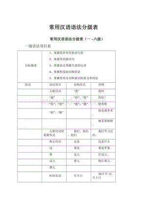 常用汉语语法分级表.docx