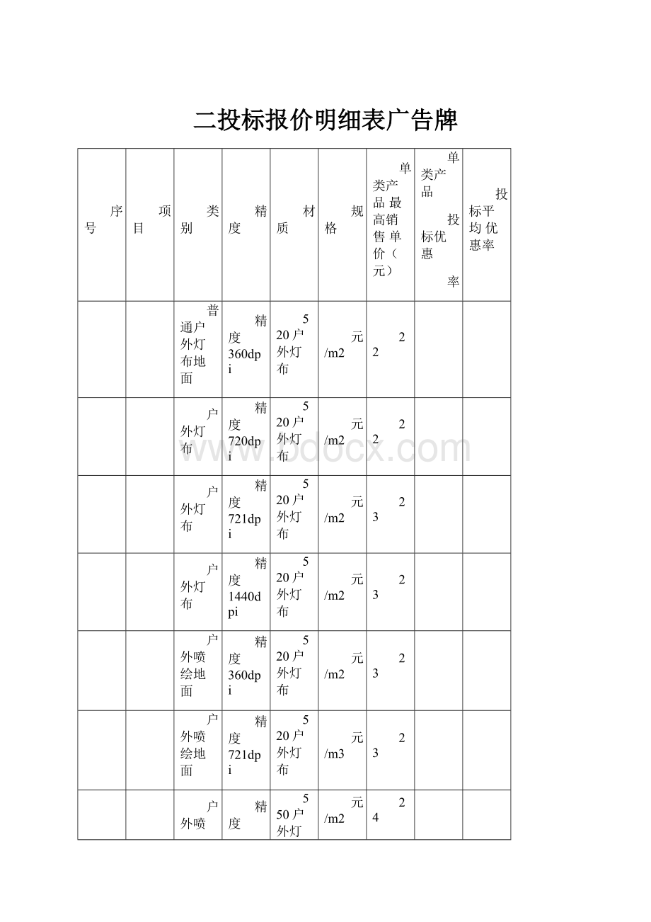 二投标报价明细表广告牌.docx_第1页