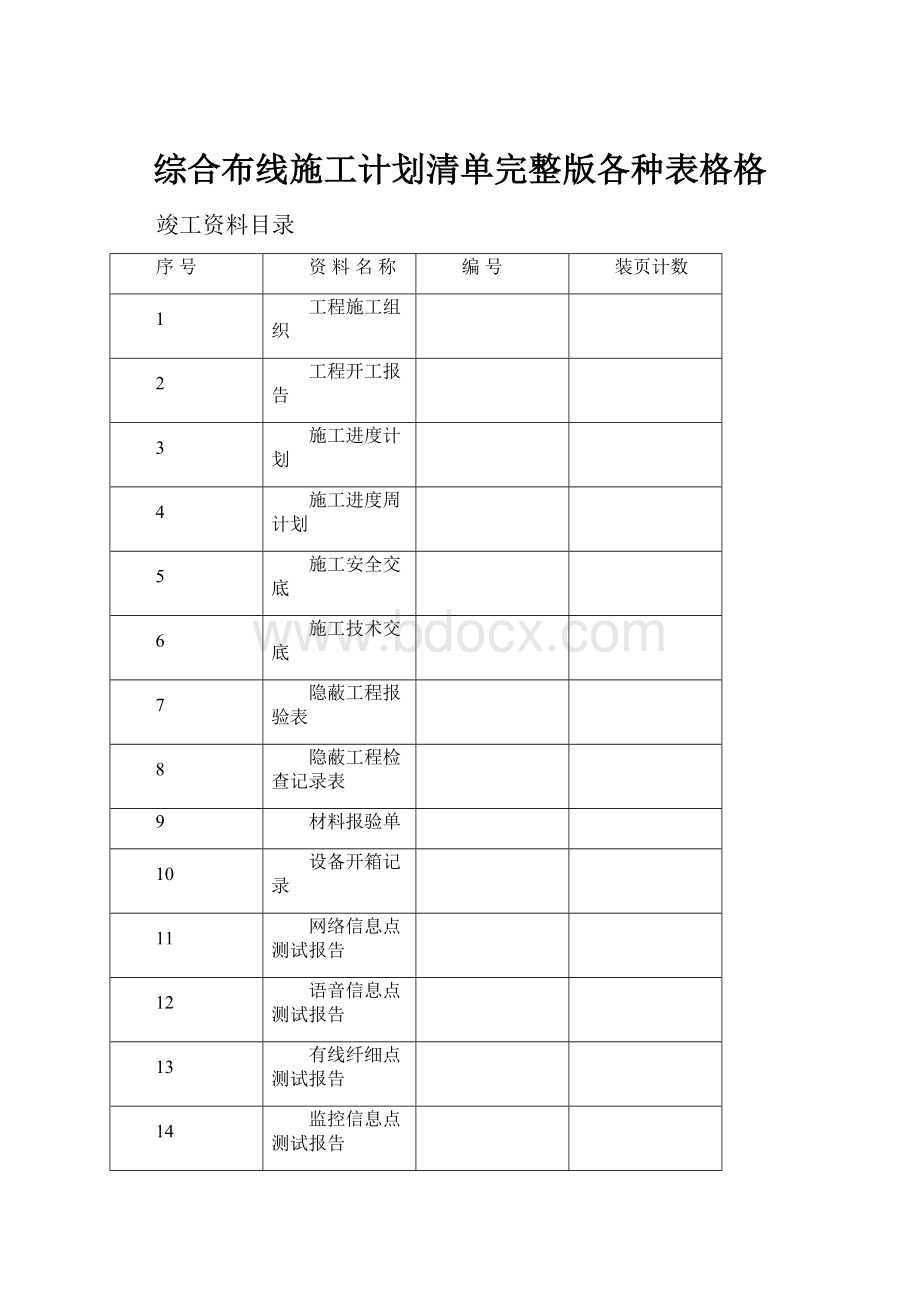 综合布线施工计划清单完整版各种表格格.docx_第1页