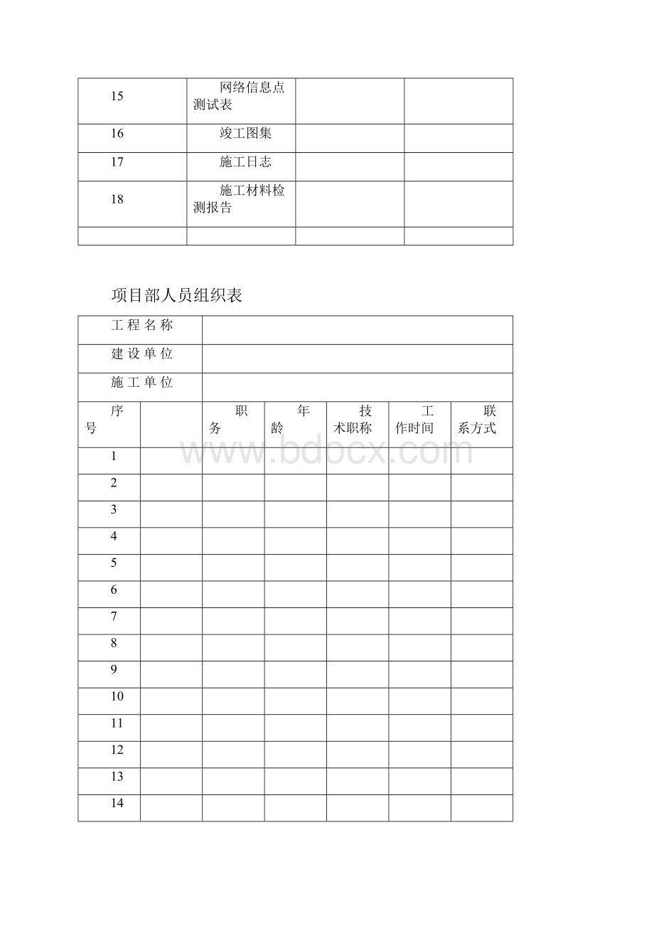 综合布线施工计划清单完整版各种表格格.docx_第2页