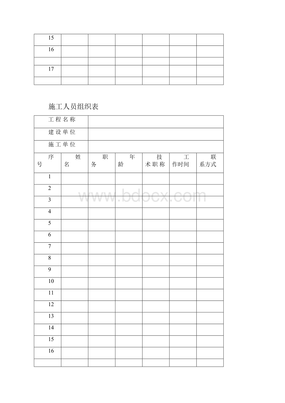 综合布线施工计划清单完整版各种表格格.docx_第3页