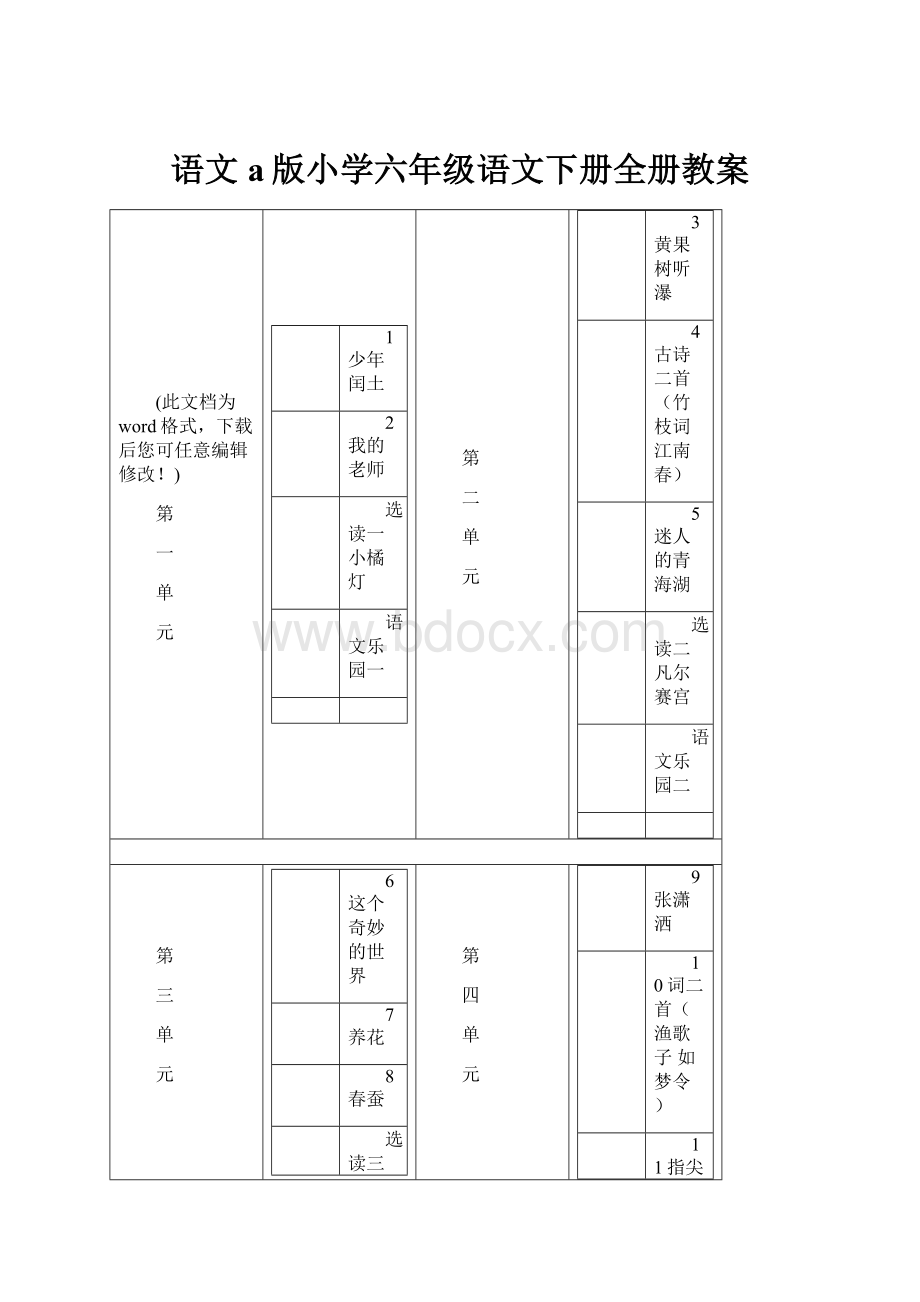 语文a版小学六年级语文下册全册教案.docx