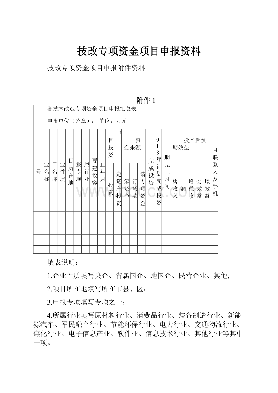 技改专项资金项目申报资料.docx