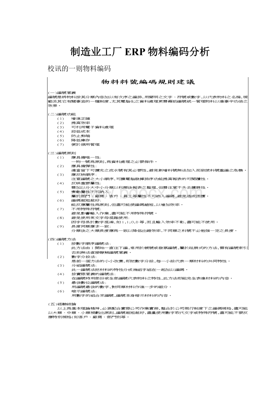 制造业工厂ERP物料编码分析.docx_第1页