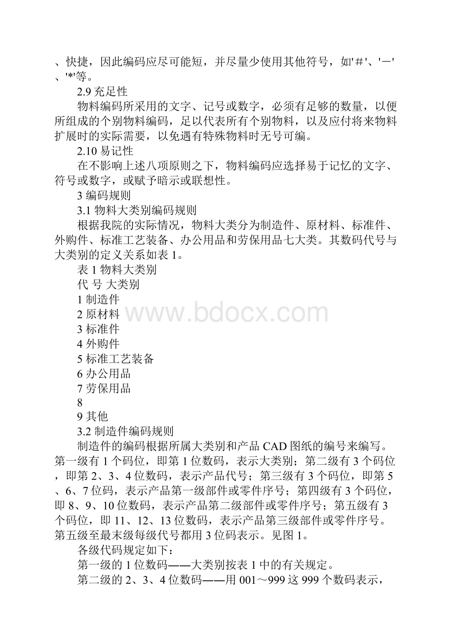 制造业工厂ERP物料编码分析.docx_第3页