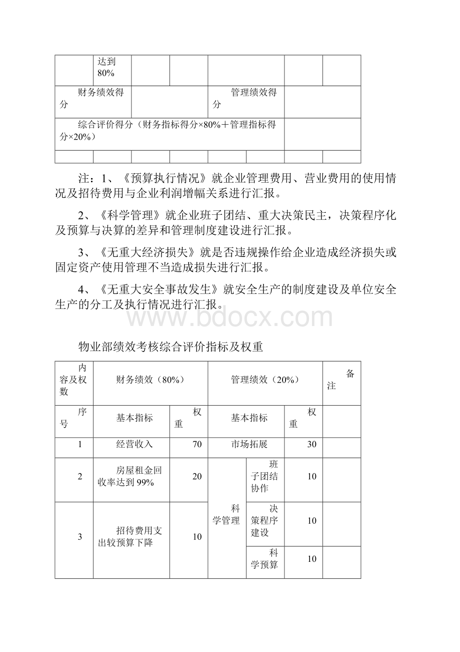 企业绩效综合评价指标及权重.docx_第2页