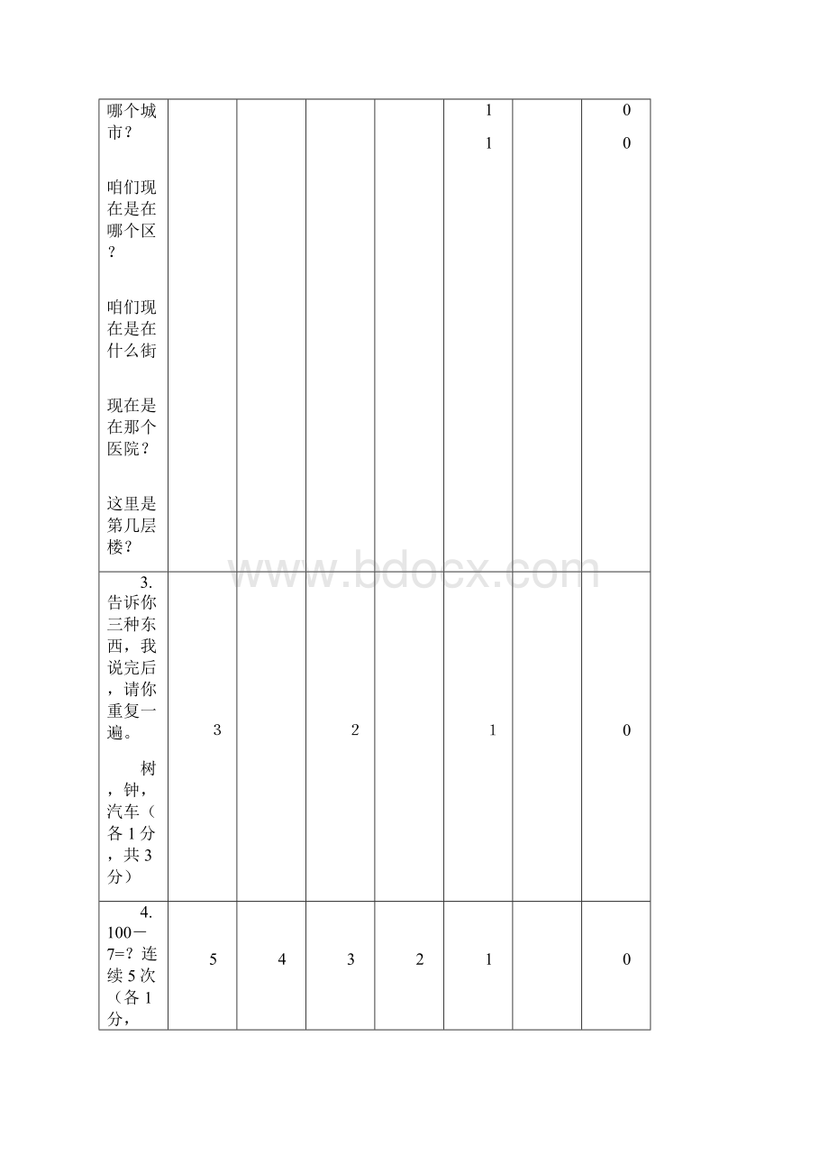 脑中风评估表word版本.docx_第3页