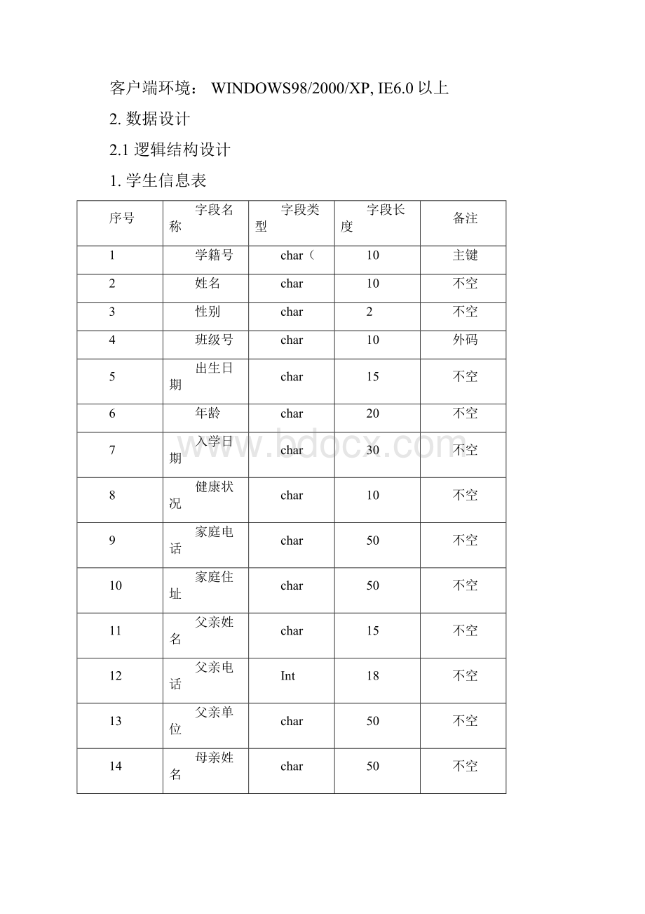 概要设计文档.docx_第2页