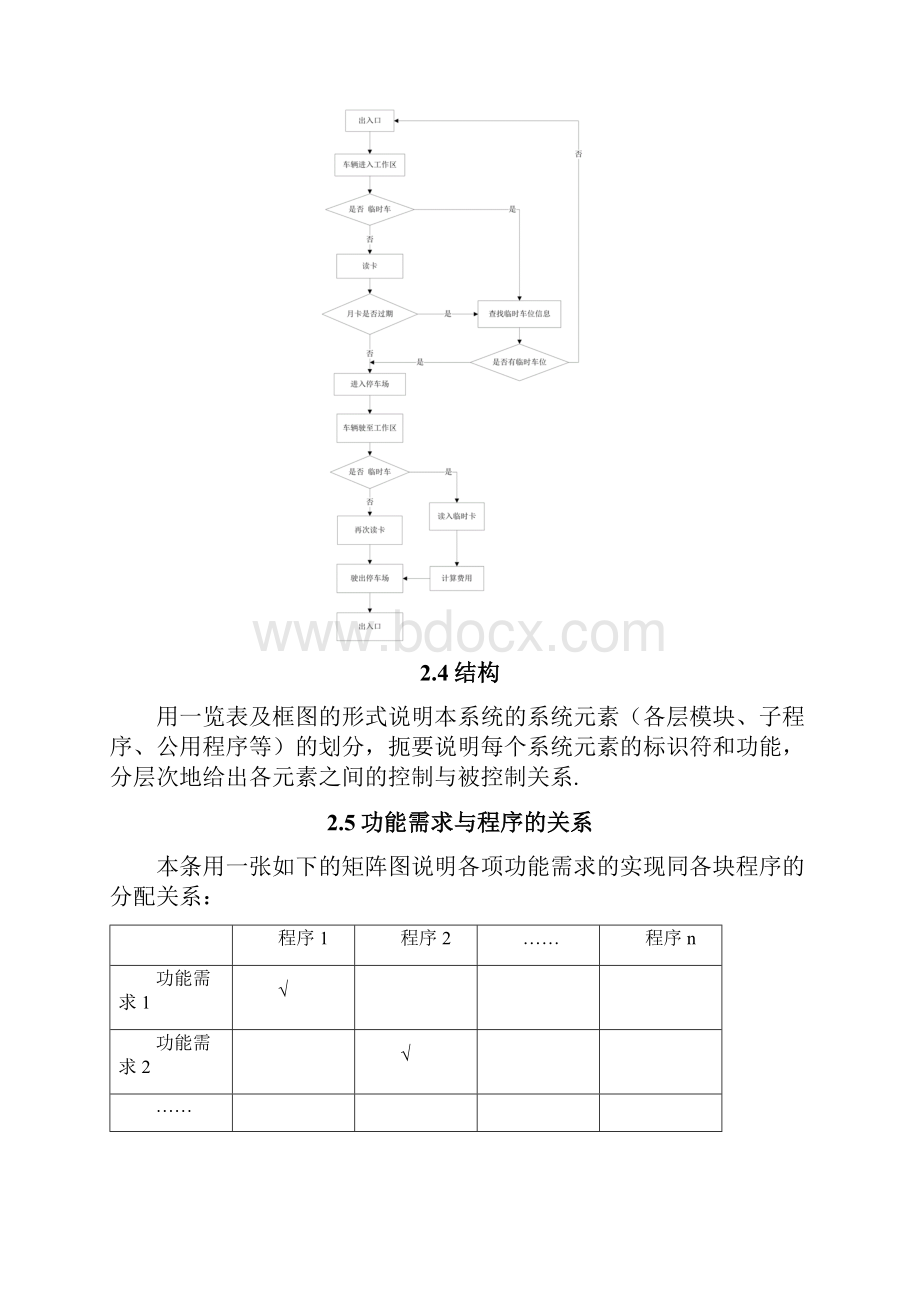 停车场管理系统概要设计说明书讲课讲稿.docx_第3页