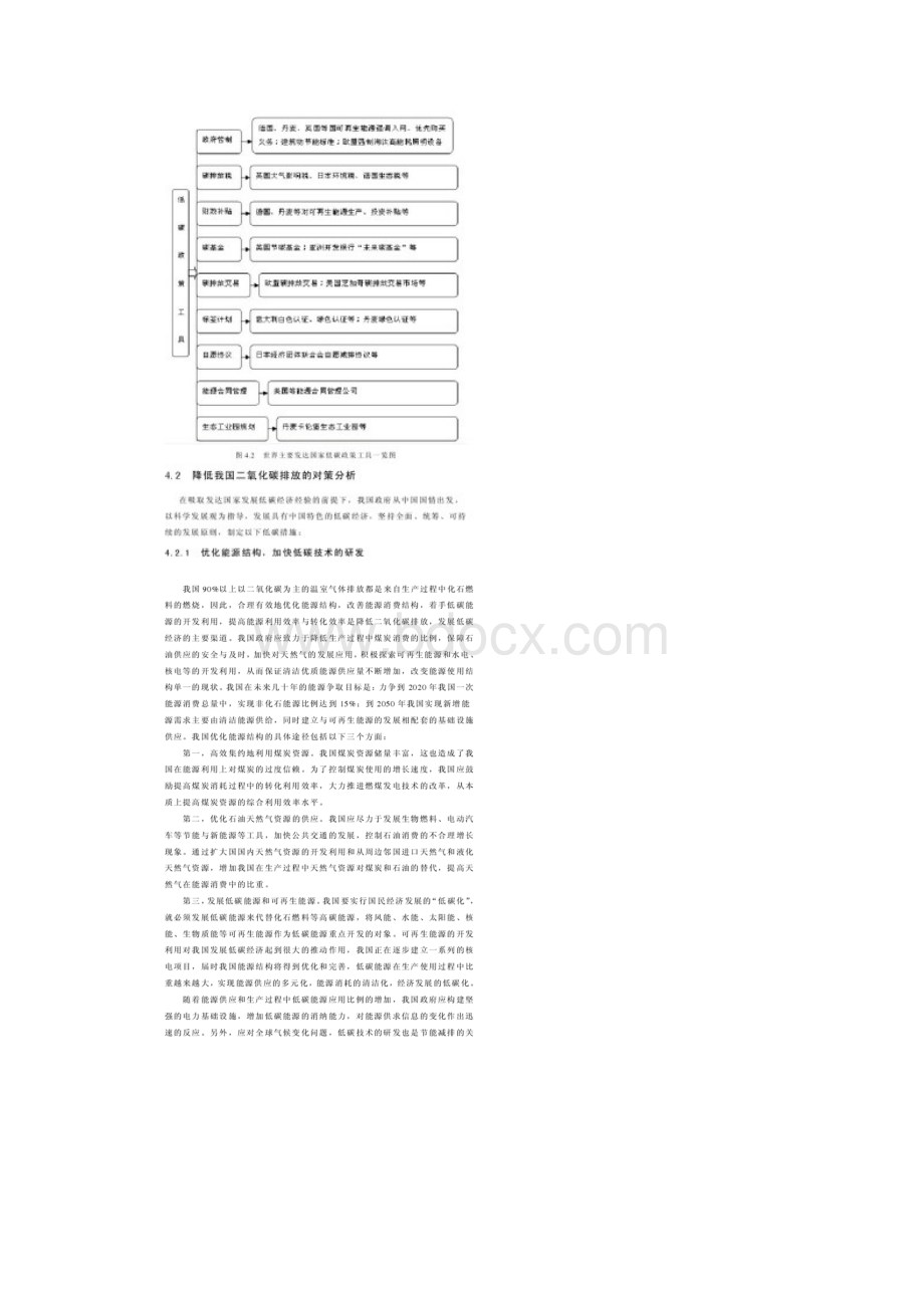 我国低碳减排的政策措施.docx_第3页