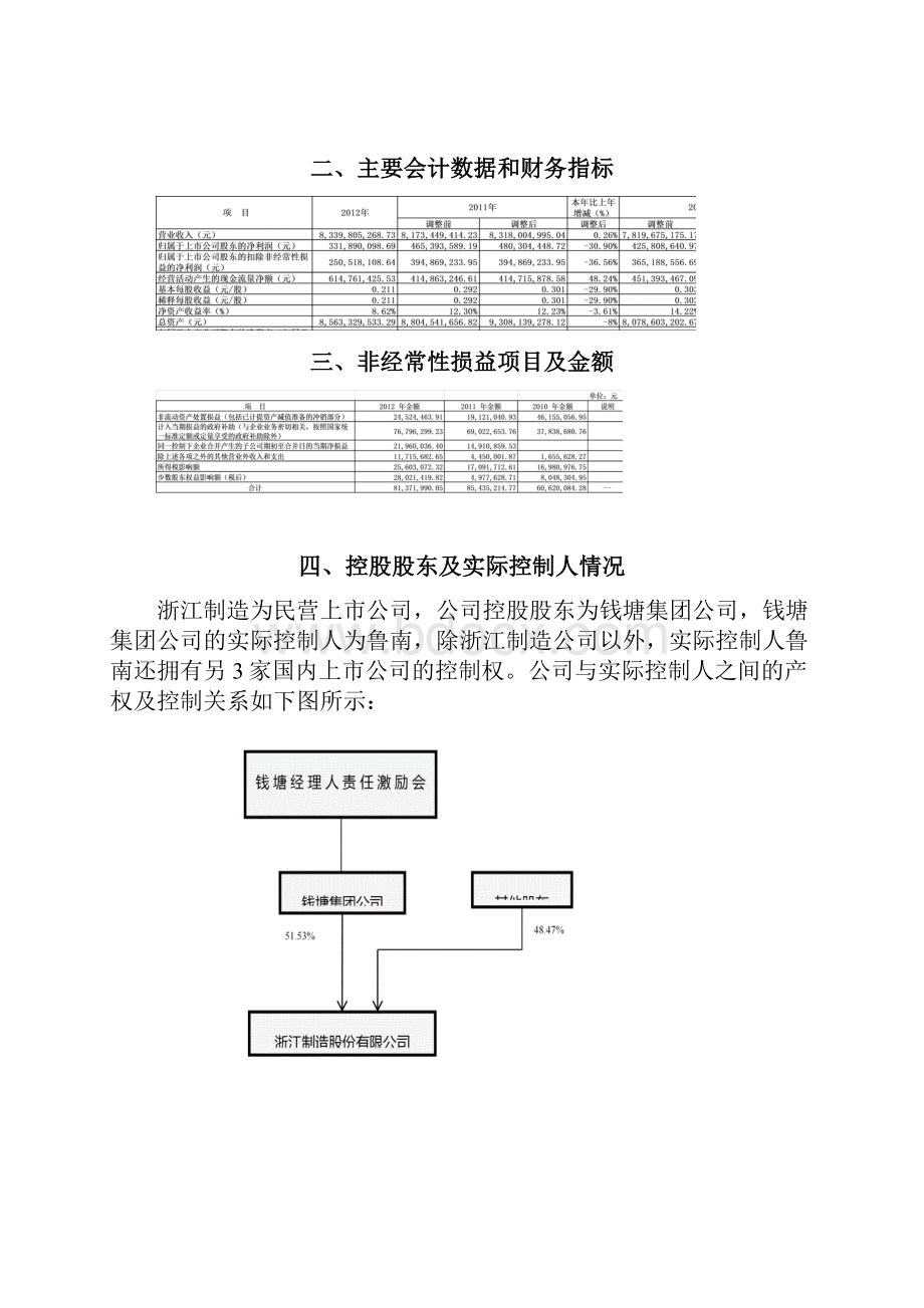 第十届大学生财会信息化竞赛本科组.docx_第2页