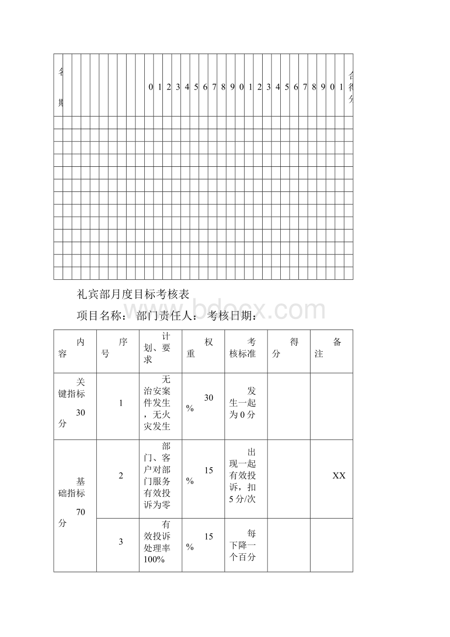 员工日常检查记录表.docx_第3页