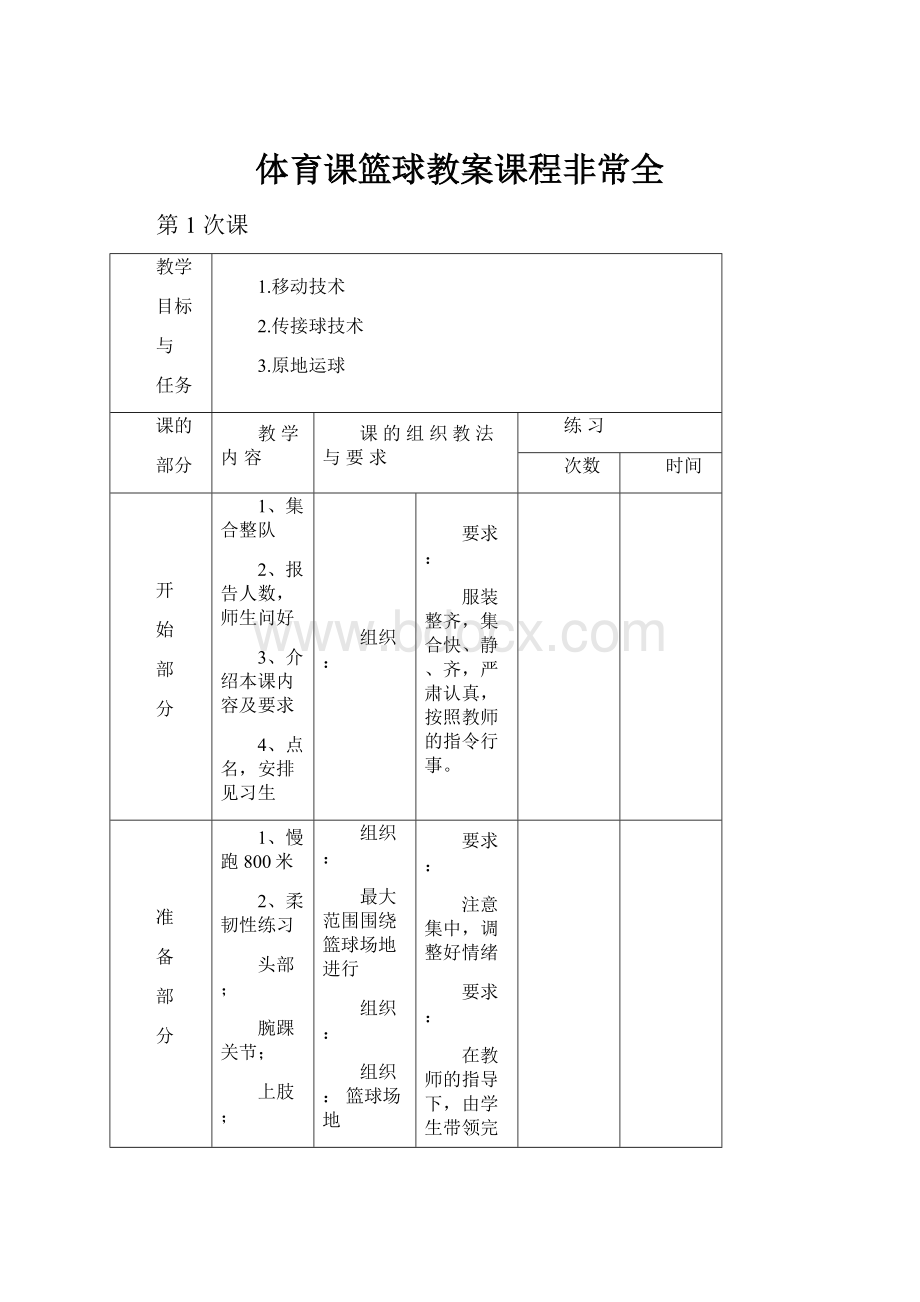 体育课篮球教案课程非常全.docx_第1页