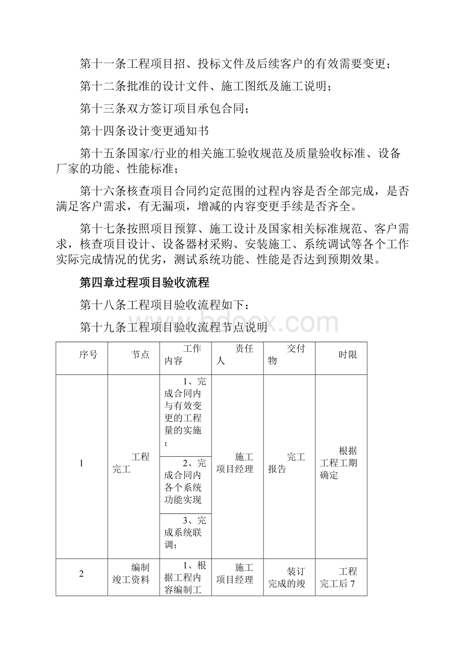 工程项目验收管理办法及流程.docx_第3页