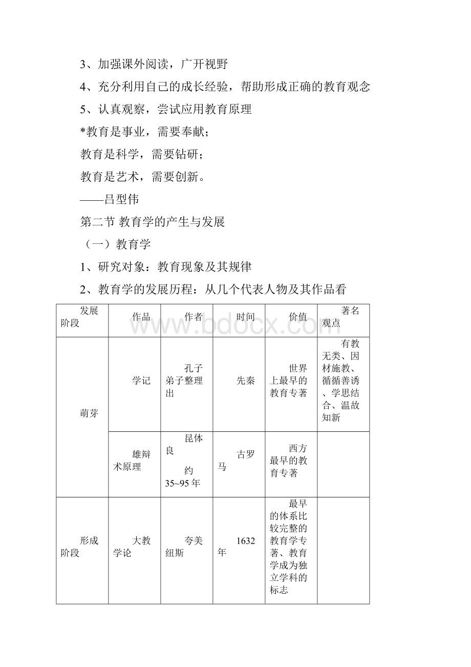 小学教育学详细讲义黄济.docx_第3页