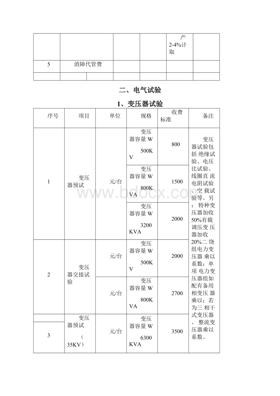 电力服务收费标准.docx_第3页