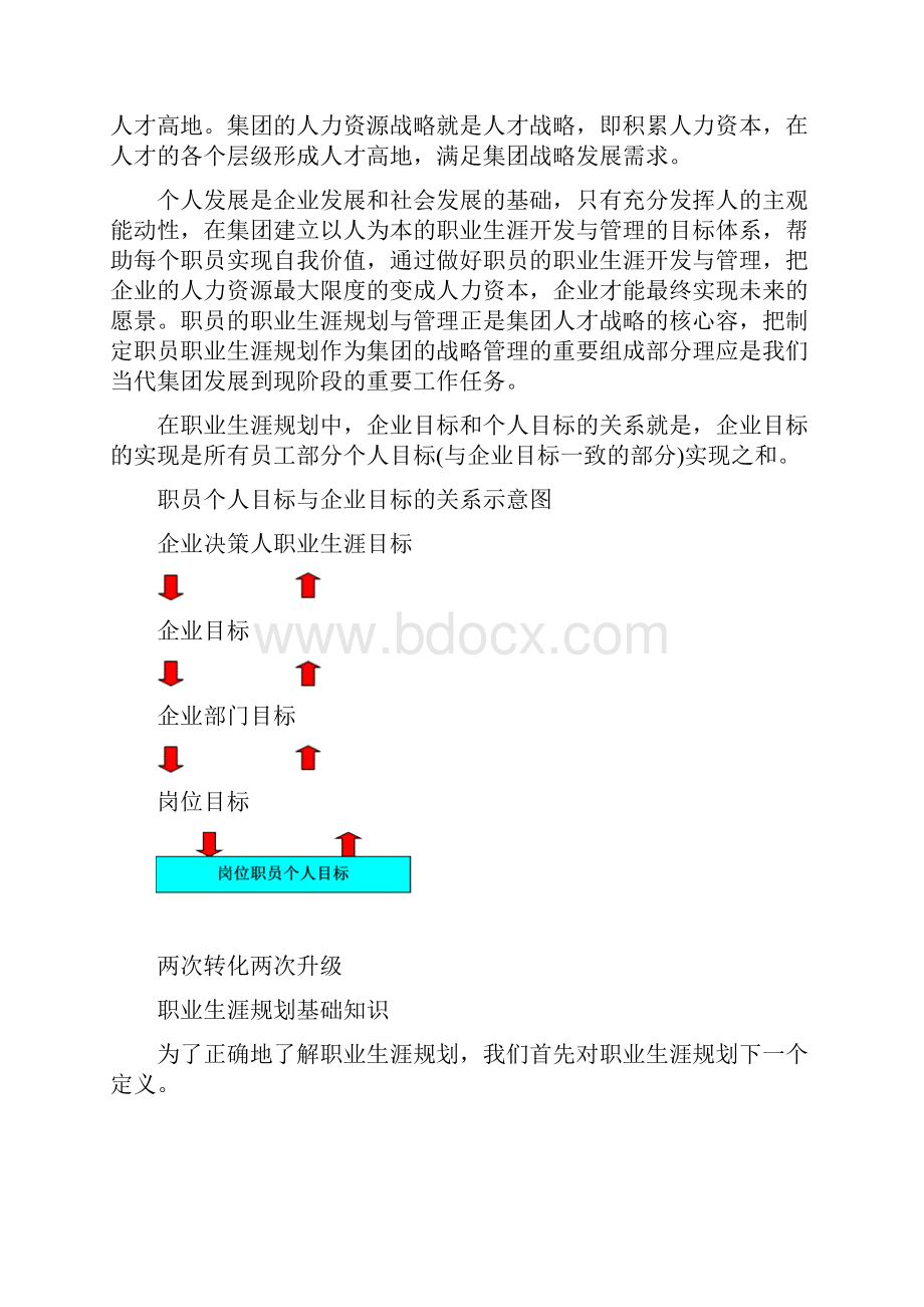 职员职业生涯规划与未来战略的关系.docx_第2页