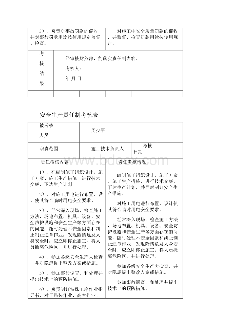 安全生产责任制和责任目标的考核制度.docx_第3页